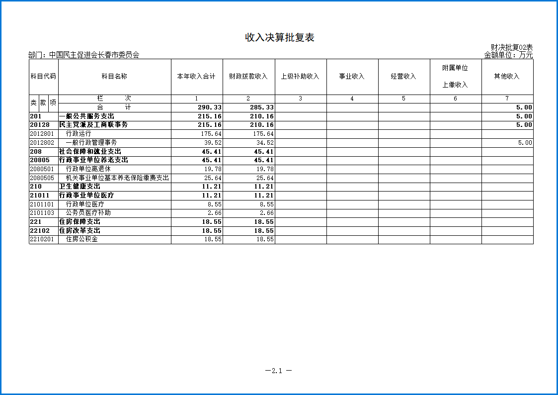 2.收入决算表.png